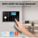 Sistema de Alarma Inalambrico Wifi GSM 4G APP